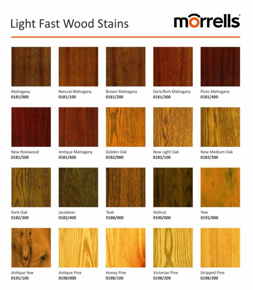 Morrells Water Based Stain - Red