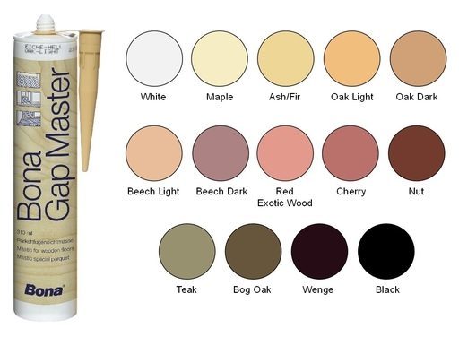 Bona Gap Master Filler Black 310ml