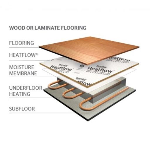 Duralay Heatflow Underlay For Wood Floors with Underfloor Heating, 3mm, 15sqm