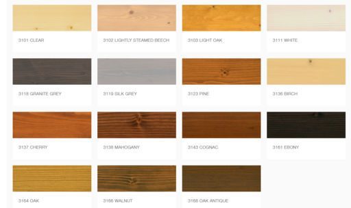 Osmo Wood Wax Finish Transparent, White Matt, 0.125L